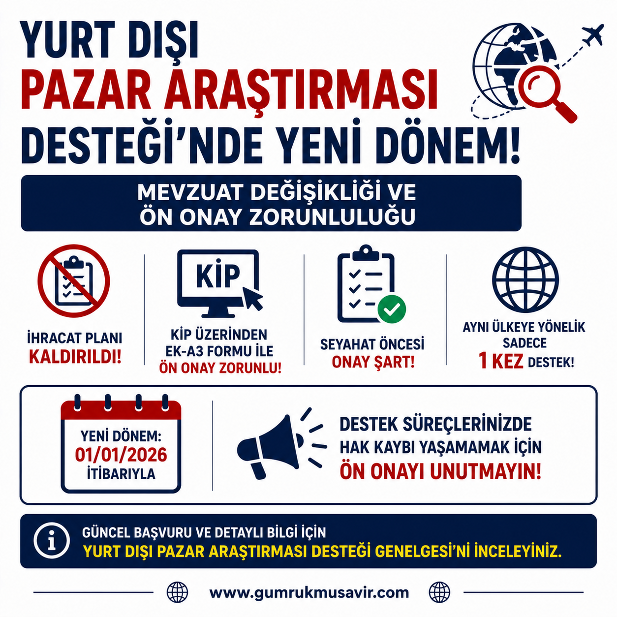YURT DI�I PAZAR ARA�TIRMASI DESTE��NDE YEN� D�NEM: �N ONAY ZORUNLU OLDU