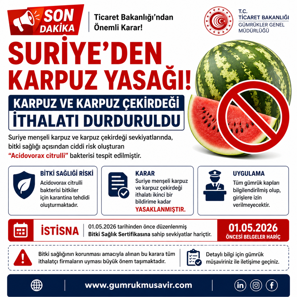 SUR�YE MEN�EL� KARPUZ VE �EK�RDE��NE �THALAT YASA�I