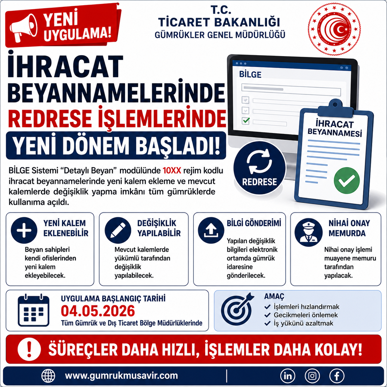 �HRACAT BEYANNAMELER�NDE REDRESE ��LEMLER�NDE YEN� D�NEM BA�LADI