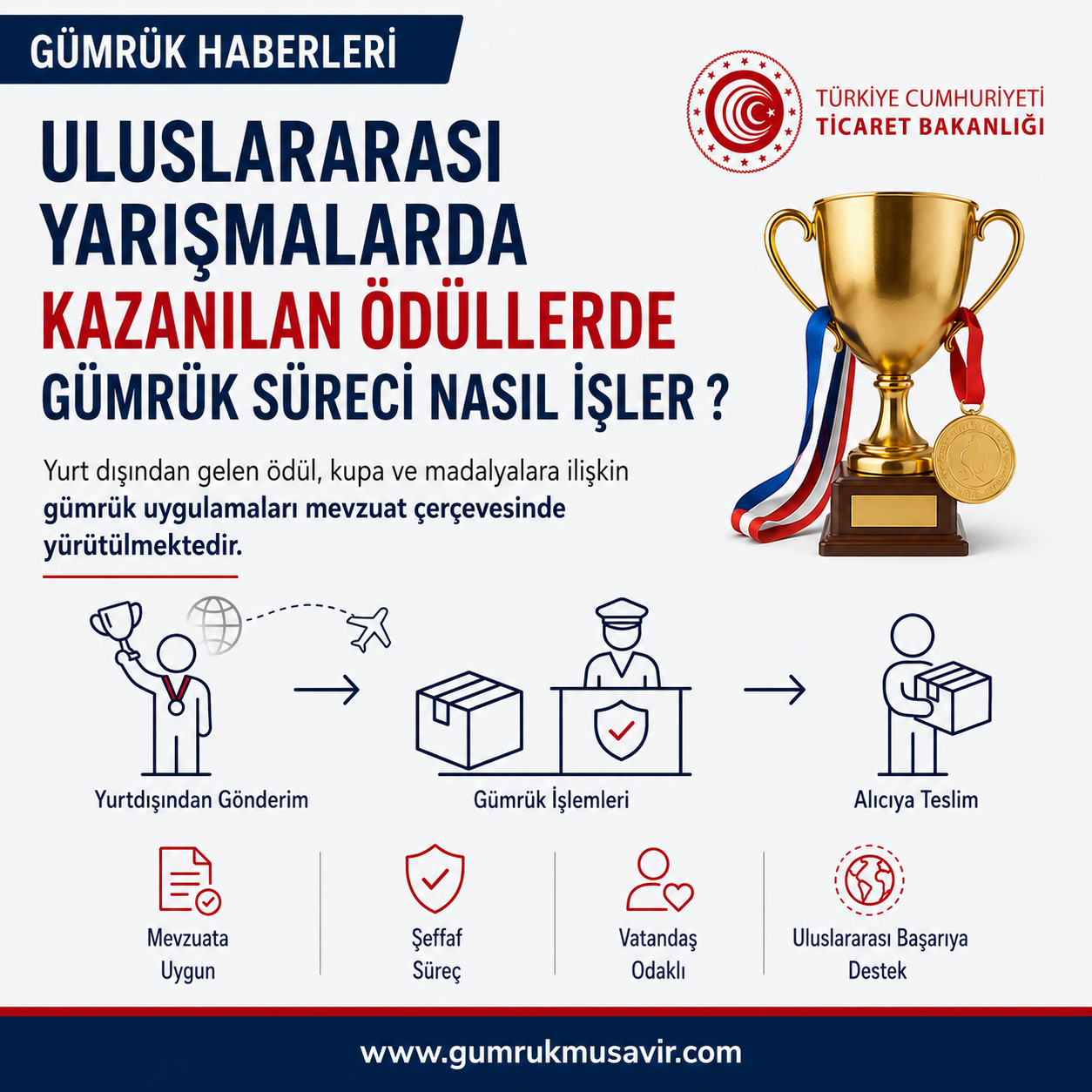 images/haber-foto%C4%9Fraflar%C4%B1-chatgpt/20260518-odul-kupa.png                                                                                                                                                                                                                                                                                                                                              
