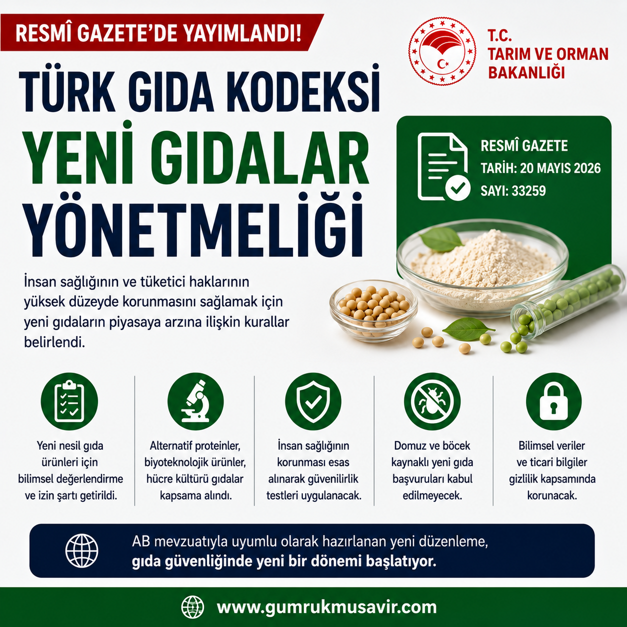 images/haber-foto%C4%9Fraflar%C4%B1-chatgpt/20260520-1-yenigifayonetmeligi.png                                                                                                                                                                                                                                                                                                                                  
