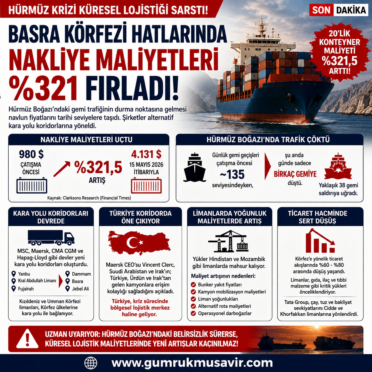 images/haber-foto%C4%9Fraflar%C4%B1-chatgpt/20260520-2-hurmuznavlun.png                                                                                                                                                                                                                                                                                                                                         