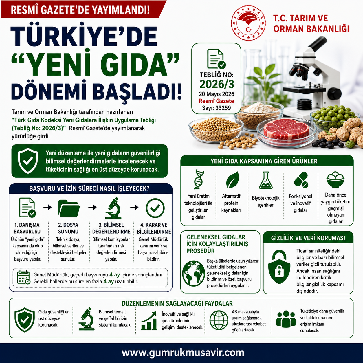images/haber-foto%C4%9Fraflar%C4%B1-chatgpt/20260520-yenigidadonemi.png                                                                                                                                                                                                                                                                                                                                         