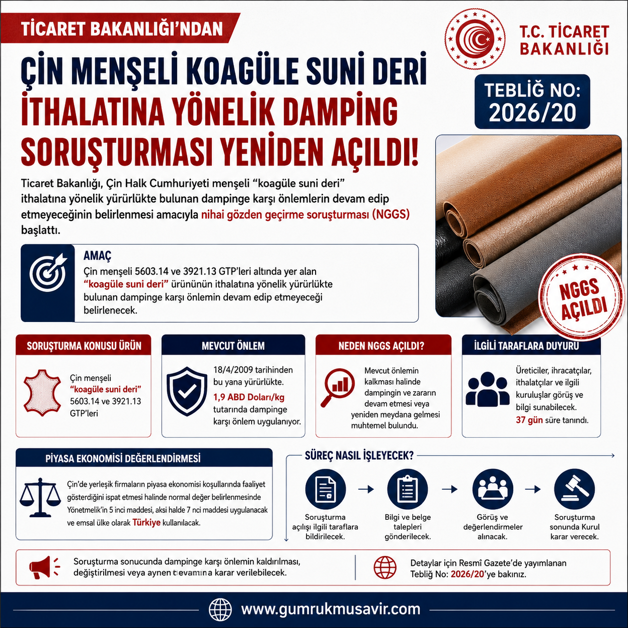 ��N MEN�EL� KOAG�LE SUN� DER� �THALATINA Y�NEL�K DAMP�NG SORU�TURMASI YEN�DEN A�ILDI