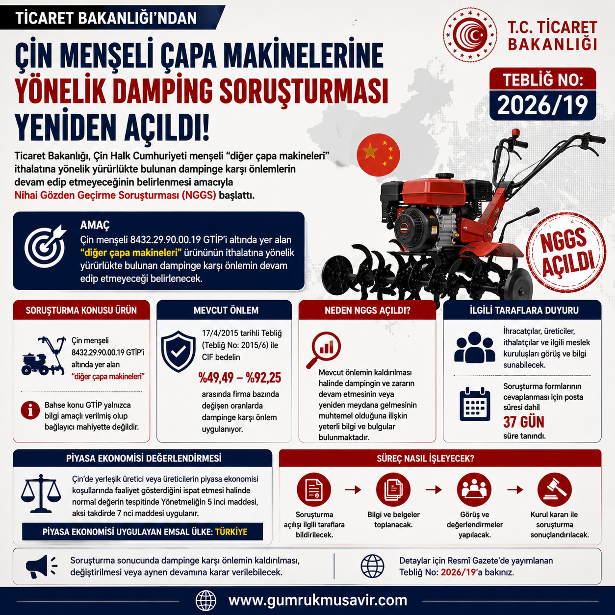 ��N MEN�EL� �APA MAK�NELER�NE Y�NEL�K DAMP�NG SORU�TURMASI YEN�DEN A�ILDI
