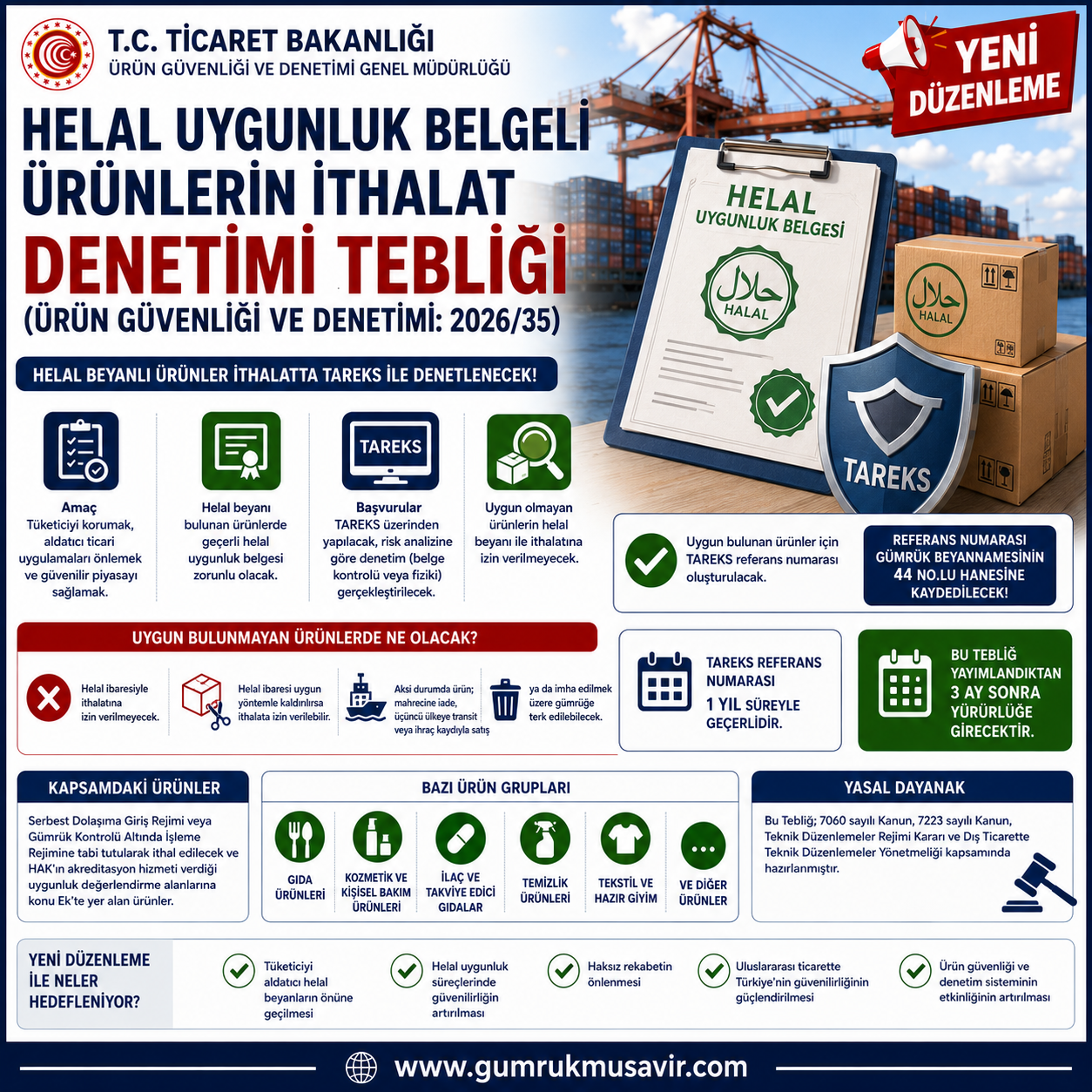 HELAL BELGEL� �R�NLER�N �THALATINA TAREKS DENET�M� GEL�YOR