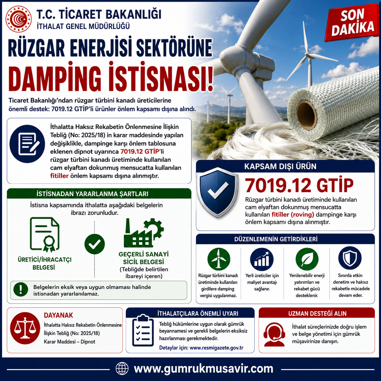 R�ZGAR ENERJ�S� SEKT�R�NE DAMP�NG �ST�SNASI