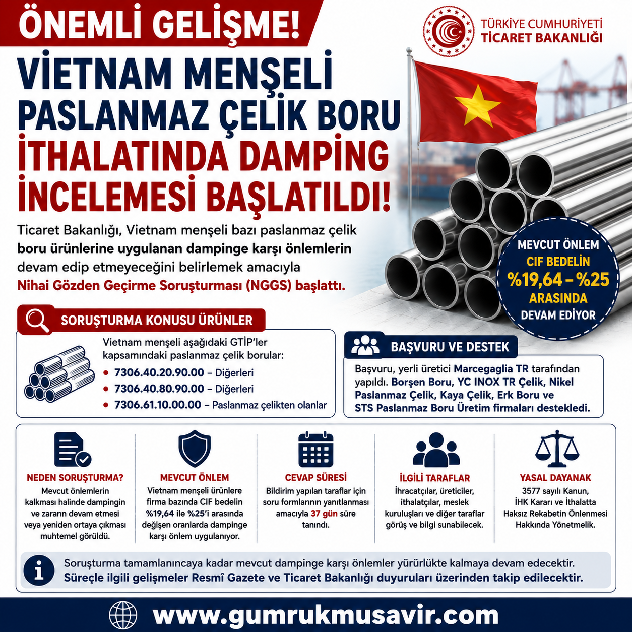 V�ETNAM MEN�EL� PASLANMAZ �EL�K BORU �THALATINDA DAMP�NG �NCELEMES� YEN�DEN BA�LADI