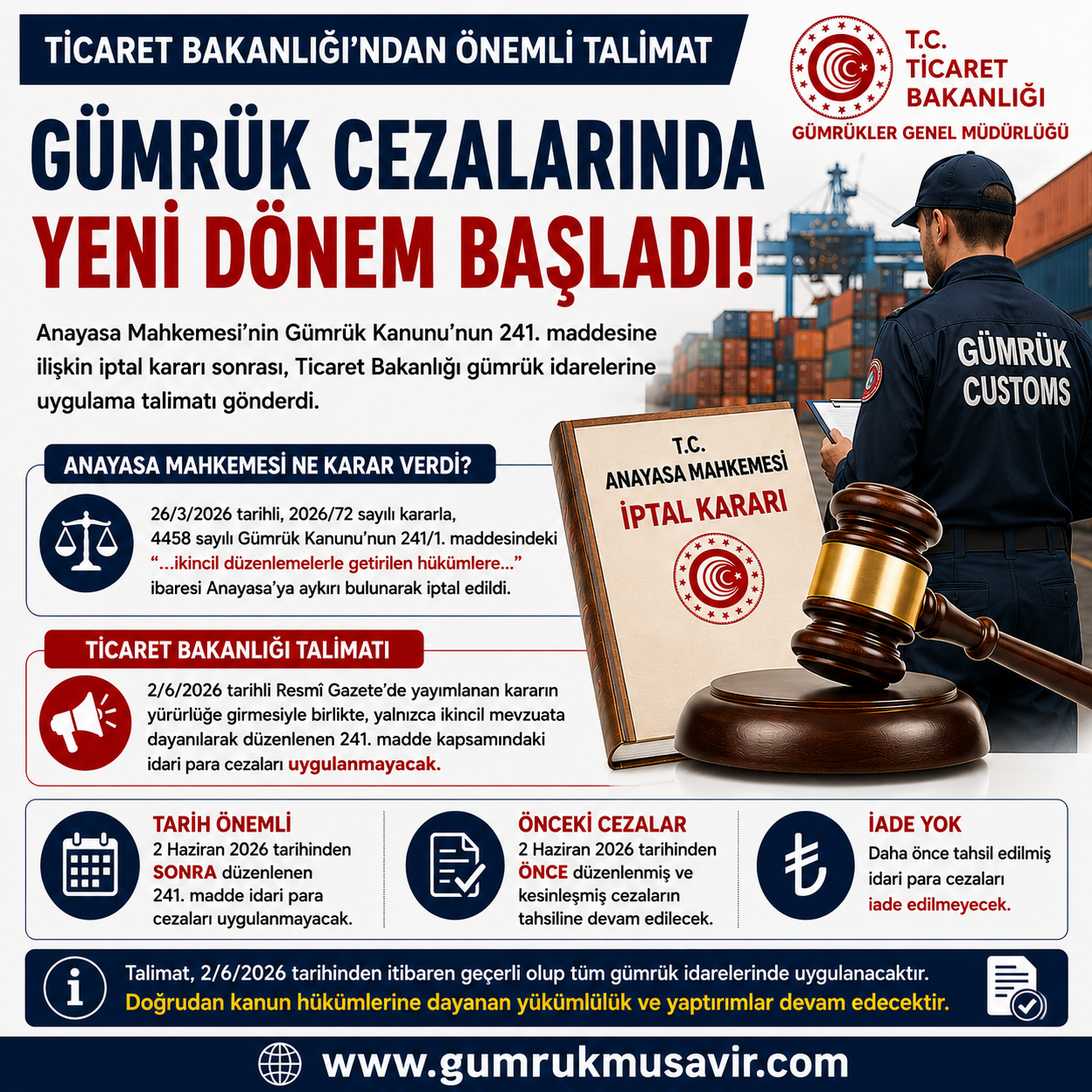 ANAYASA MAHKEMES� KARARI SONRASI T�CARET BAKANLI�INDAN G�MR�K CEZALARI TAL�MATI