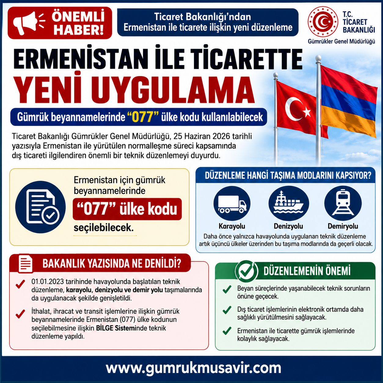 ERMEN�STAN �LE T�CARETTE YEN� D�ZENLEME: G�MR�K BEYANNAMELER�NDE 