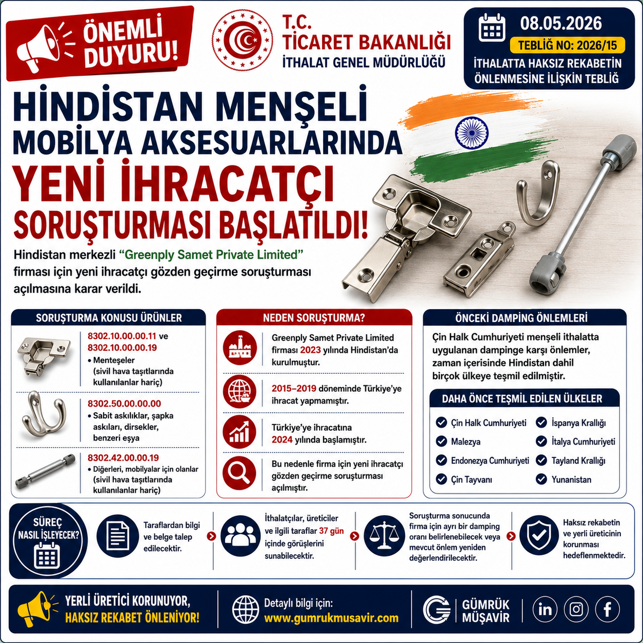 H�ND�STAN MEN�EL� MOB�LYA AKSESUARLARINDA YEN� �HRACAT�I SORU�TURMASI BA�LATILDI