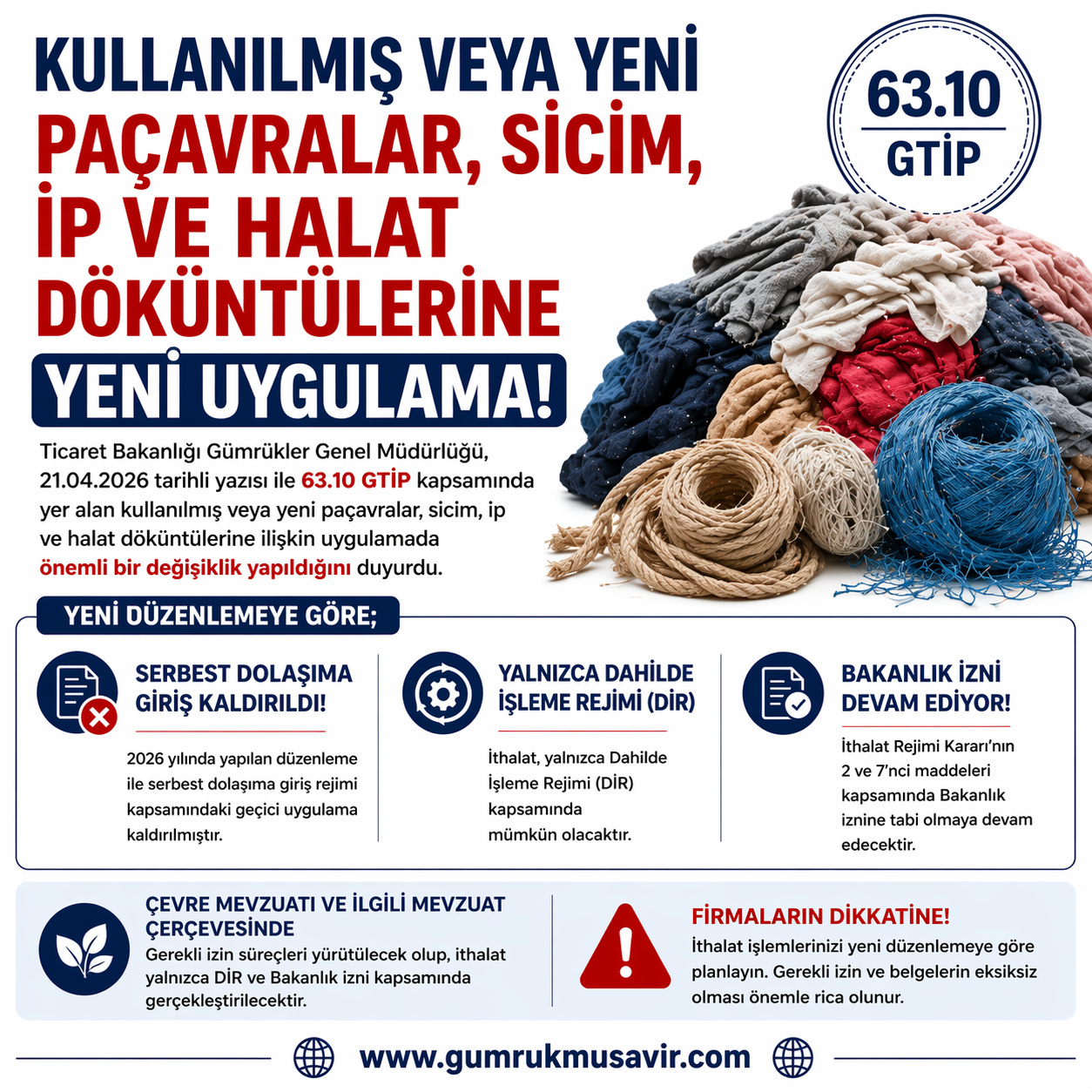 KULLANILMI� E�YA �THALATINDA KR�T�K NETLE�ME: 63.10 GT�P ���N YEN� UYGULAMA