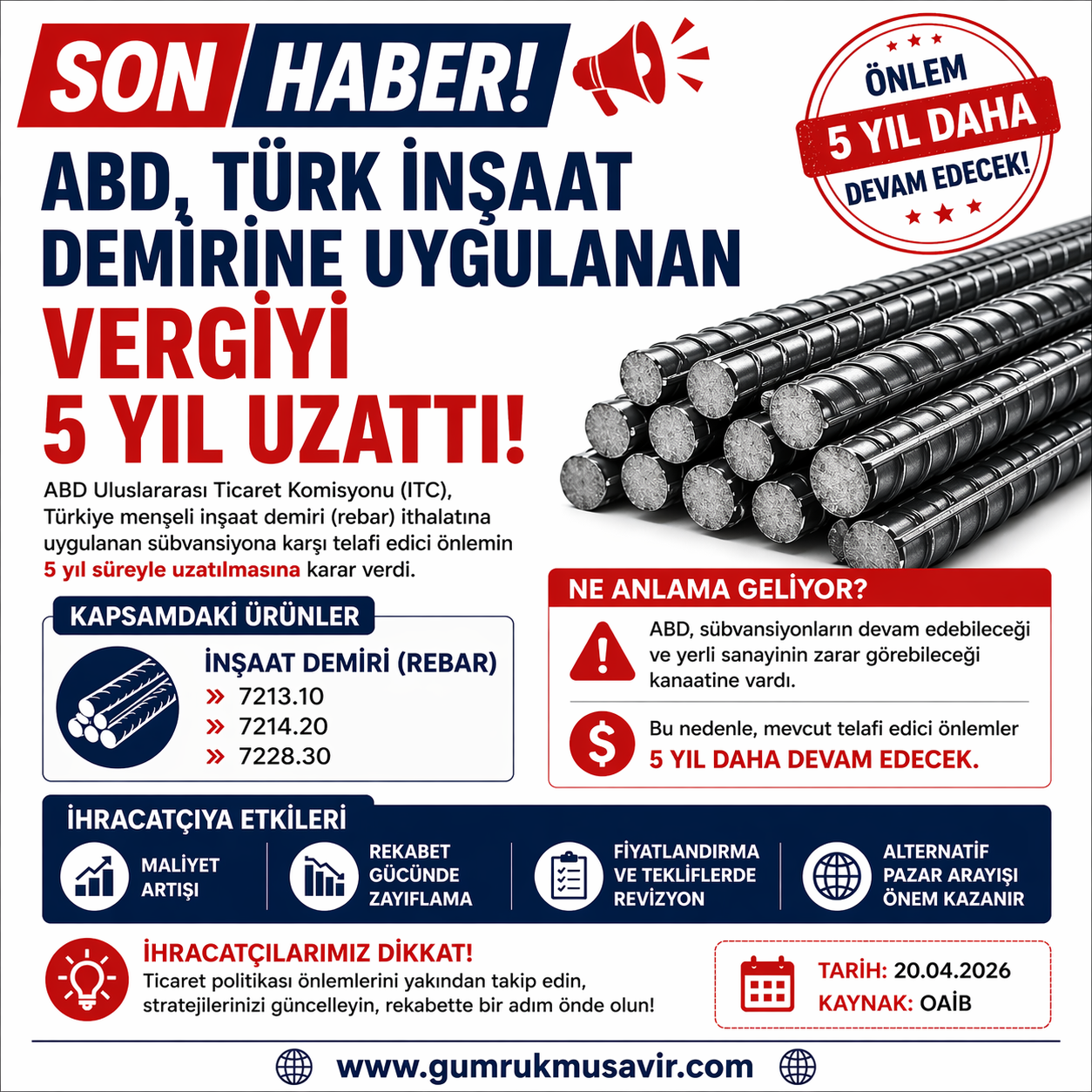 ABD, T�RK �N�AAT DEM�R�NE UYGULANAN VERG�Y� 5 YIL UZATTI